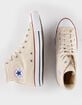 CONVERSE Chuck Taylor All Star High Top Shoes image number 5