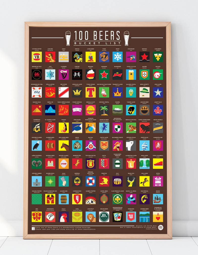 100 Beers Bucket List Poster image number 1