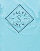 SALTY CREW Tippet Mens Tee image number 3