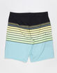 O'NEILL Stoked Mens Boardshorts image number 2