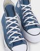 CONVERSE Chuck Taylor All Star Lift Platform Womens High Top Shoes image number 6