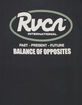RVCA Ranch Script Mens Tee image number 3
