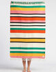 BILLABONG To Shine Beach Blanket - INCORRECT IMG image number 1