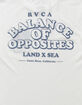 RVCA Land x Sea Mens Tee image number 3