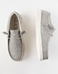 HEY DUDE Wally Linen Mens Shoes image number 5