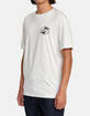 RVCA Stripe Hex Mens Tee image number 5