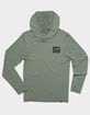 HOWLER BROTHERS HB Tech Mens Hoodie image number 1