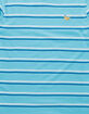 BROOKLYN CLOTH Banana Stripe Light Blue Mens T-Shirt image number 2