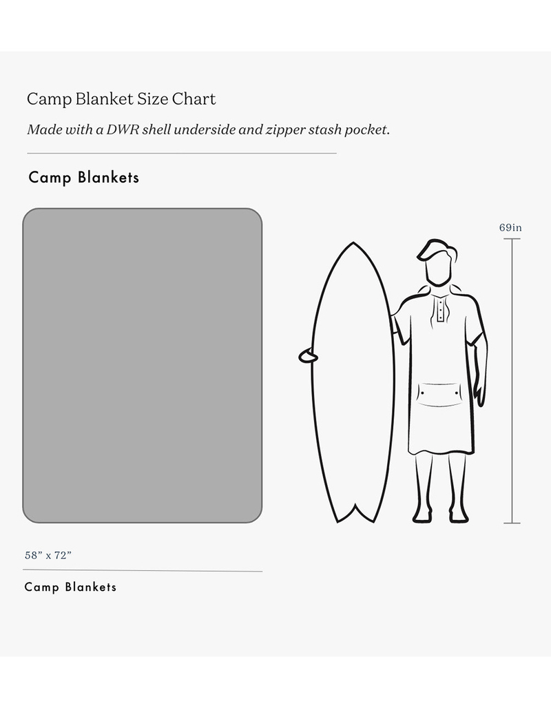 SLOWTIDE Joplin Camp Blanket image number 3