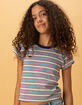 FULL TILT Girls Stripe Ringer Tee image number 1