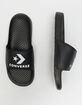 CONVERSE All Star Mens Slide Sandals image number 5