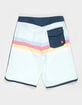 GROM Boardwalk Boys Boardshorts image number 2