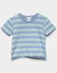 FULL TILT Stripe Girls Blue Combo Boxy Tee image number 1