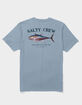 SALTY CREW Big Blue Mens Tee image number 1