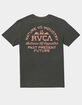 RVCA Plein View Mens Tee image number 1