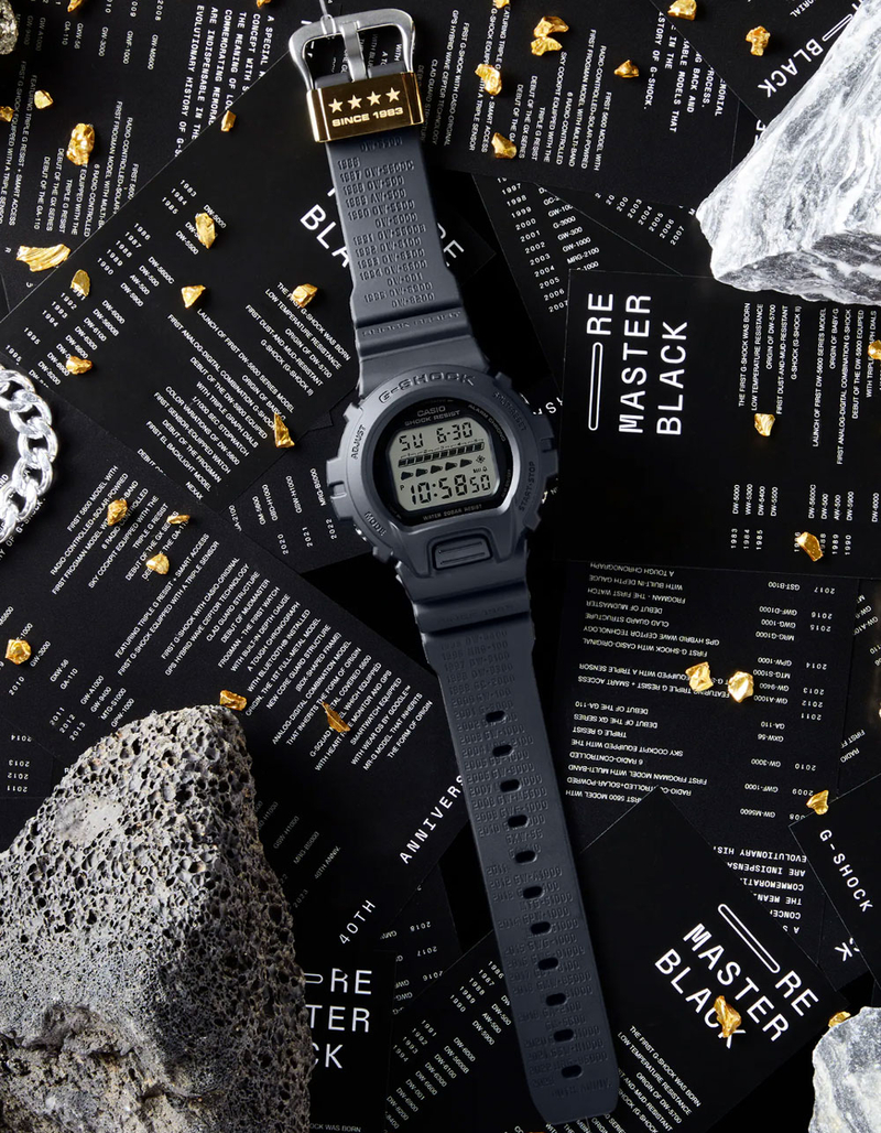 G-SHOCK DW6640RE-1 Watch image number 6