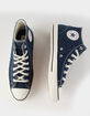 CONVERSE Chuck Taylor All Star Pro Mid Renew Canvas Shoes image number 5