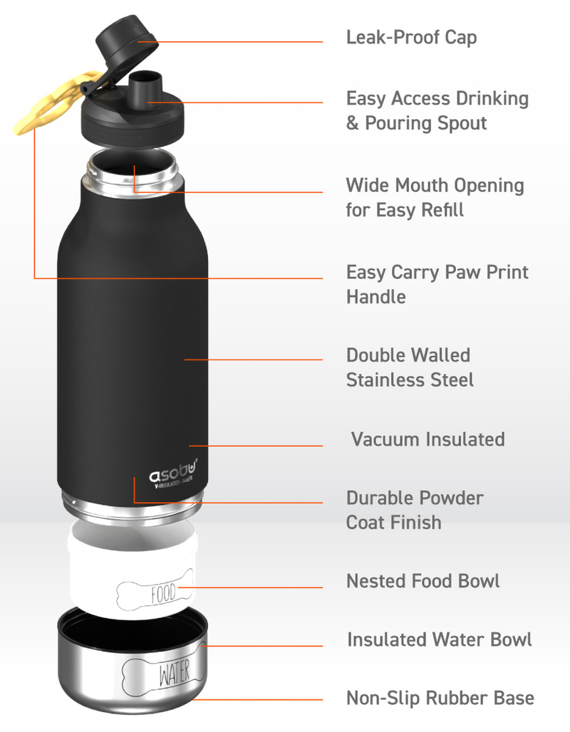 ASOBU Buddy 34oz Water Bottle image number 3