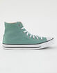 CONVERSE Chuck Taylor All Star High Top Shoes image number 2