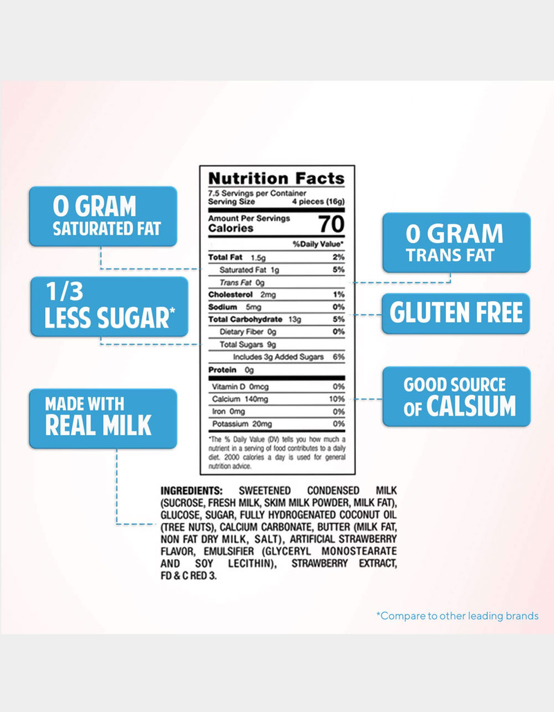 MILKITA Milky Creamy Strawberry Candy image number 2