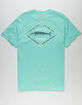 SALTY CREW Hotwire Mens Mint T-Shirt image number 1