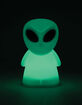 ISCREAM Alien Multicolor Light image number 8