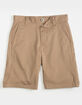 RVCA Weekday Boys Shorts image number 1