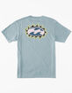 BILLABONG Crayon Wave Mens Tee image number 3