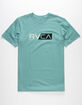 RVCA Lateral Teal Green Mens T-Shirt image number 1