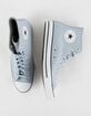 CONVERSE Chuck Taylor All Star Leather High Top Shoes image number 5