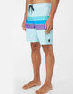 O'NEILL Hyperfreak Heist Line Mens 19" Boardshorts image number 2