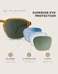 WMP EYEWEAR Francis Polarized Sunglasses  image number 3