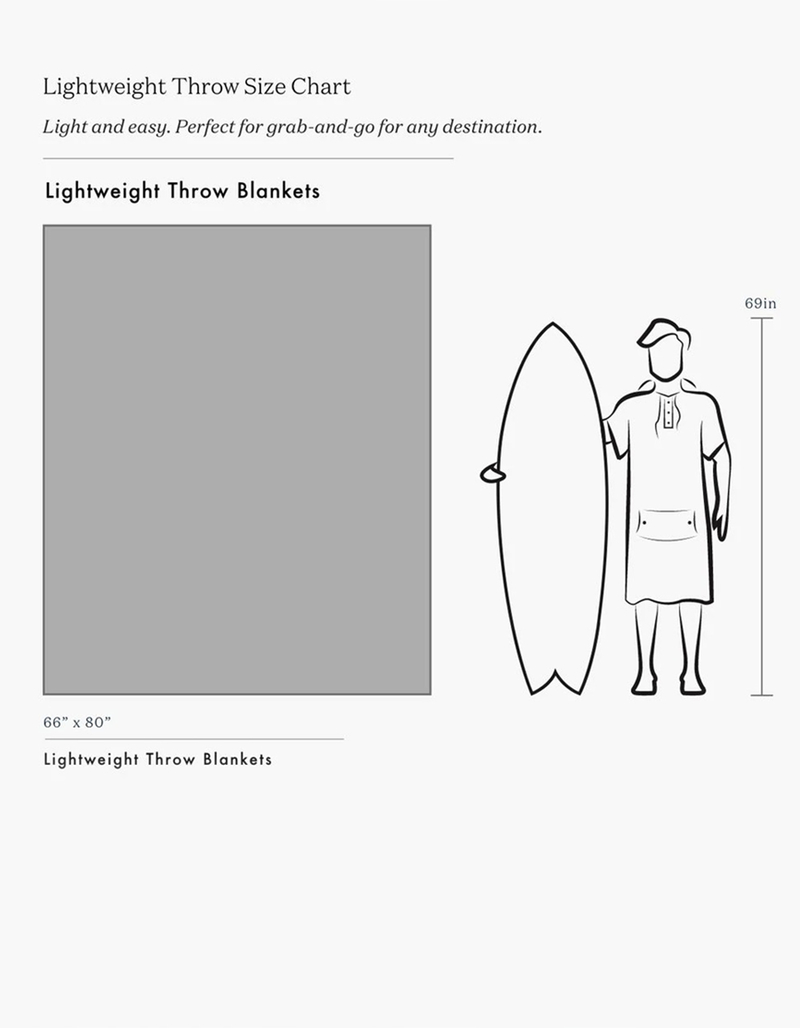 SLOWTIDE Slowburn Throw Blanket image number 5