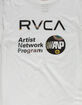 RVCA ANP Fill Mens T-Shirt image number 2