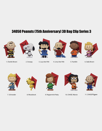 PEANUTS Characters Series 3 Mini Figure Bag Clip Blind Bag Alternative Image