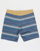 DARK SEAS Pueblo Mens 19'' Boardshorts image number 2