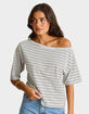 RHYTHM Sound Of Change Womens Off The Shoulder Tee image number 1