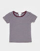 FULL TILT Essentials Girls Stripe Ringer Tee image number 1