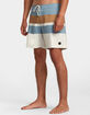 RVCA Westport Mens 17'' Boardshorts image number 3
