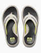 REEF Swellsole Cruiser Mens Sandals image number 4