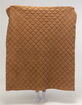 TILLYS HOME Corduroy Sherpa Throw Blanket image number 4