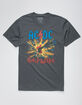 GOODIE TWO SLEEVES AC/DC Blow Up Your Video Mens T-Shirt image number 2
