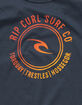 RIP CURL Circle Fade Boys T-Shirt image number 3