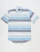 RSQ Mens Multi Stripe Button Up Shirt image number 2