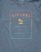 RIP CURL Island Style Mens T-Shirt image number 2