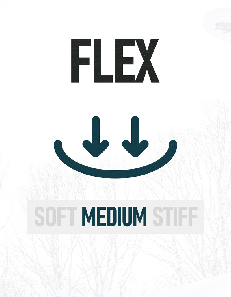 ROME SNOWBOARDS Agent Wide Snowboard image number 7