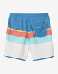 O'NEILL Lennox Scallop Boys 16" Boardshorts image number 4