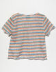 FOR ALL SEASONS Girls Stripe Tee image number 2