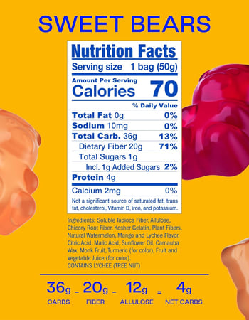 BEHAVE Gummy Bears Candy Alternative Image