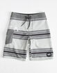 RVCA Uncivil Stripe Boys Smoke Boardshorts image number 1
